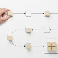 using wokflows - hubspot contacts management