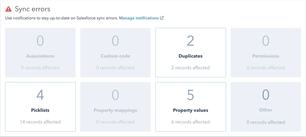 HubSpot and Salesforce Sync Errors